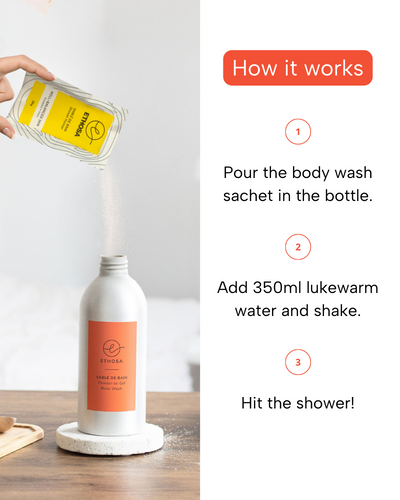 ETHOSA Body Wash Starter Kit - Dry Skin