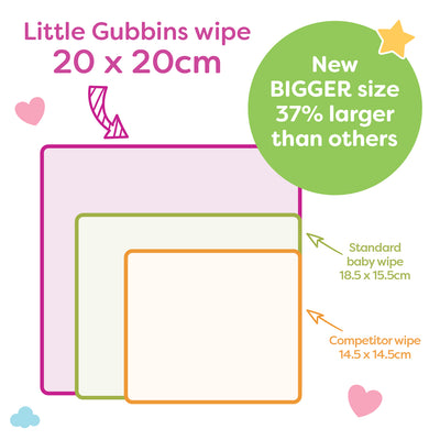 Little Gubbins Microfibre cloths size